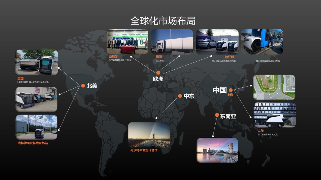 蚕丛机器人——移动储充一体化系统方案