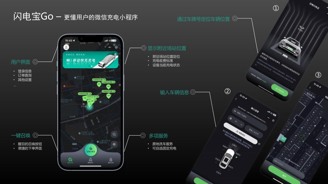 蚕丛机器人——移动储充一体化系统方案