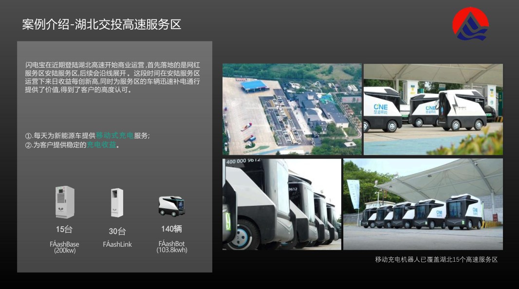 蚕丛机器人——移动储充一体化系统方案